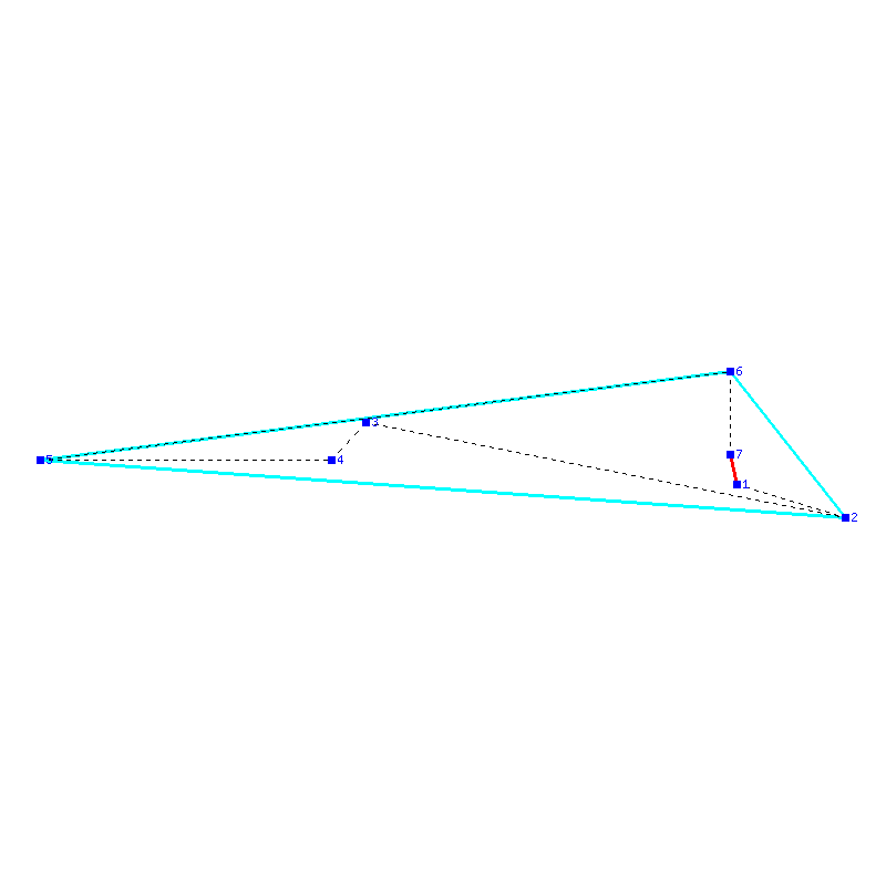 Flugauswertung